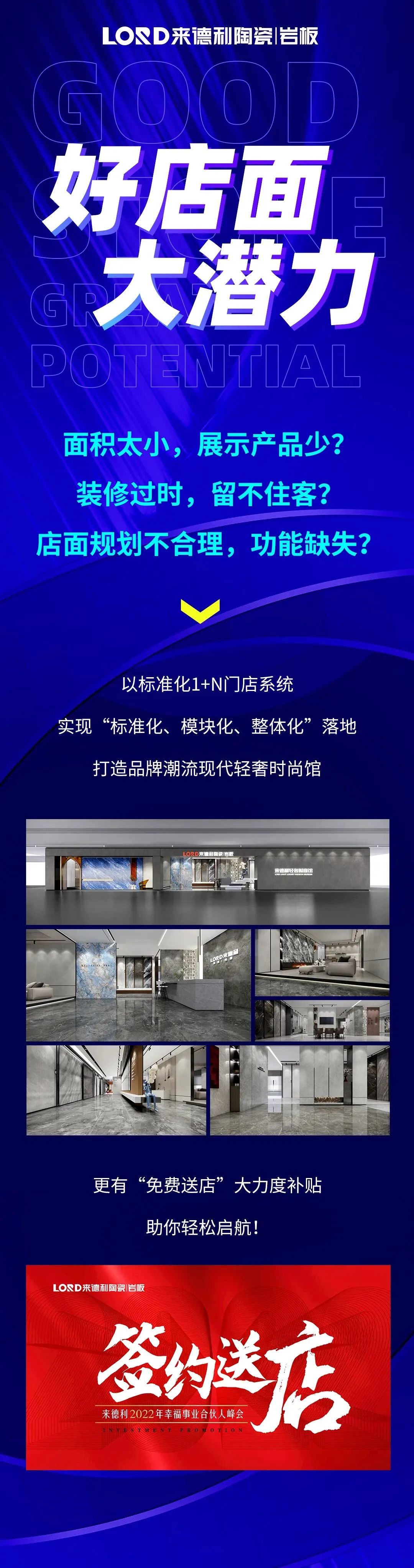 如何選品牌？看店面扶持力度！